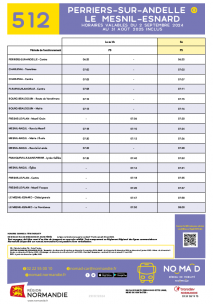 Car 512 : Perriers-sur-Andelle - Le Mesnil Esnard